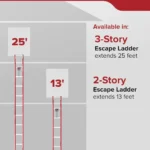 Portable Fire Escape Ladder – 13ft 2-Story Rope Ladder | Flamerex - Image 8